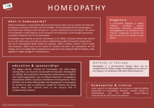 Poster homeopathy local.png