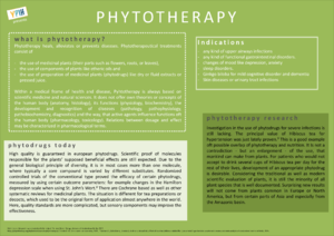 Poster phytotherapy.png